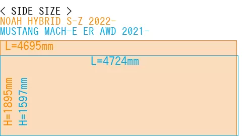 #NOAH HYBRID S-Z 2022- + MUSTANG MACH-E ER AWD 2021-